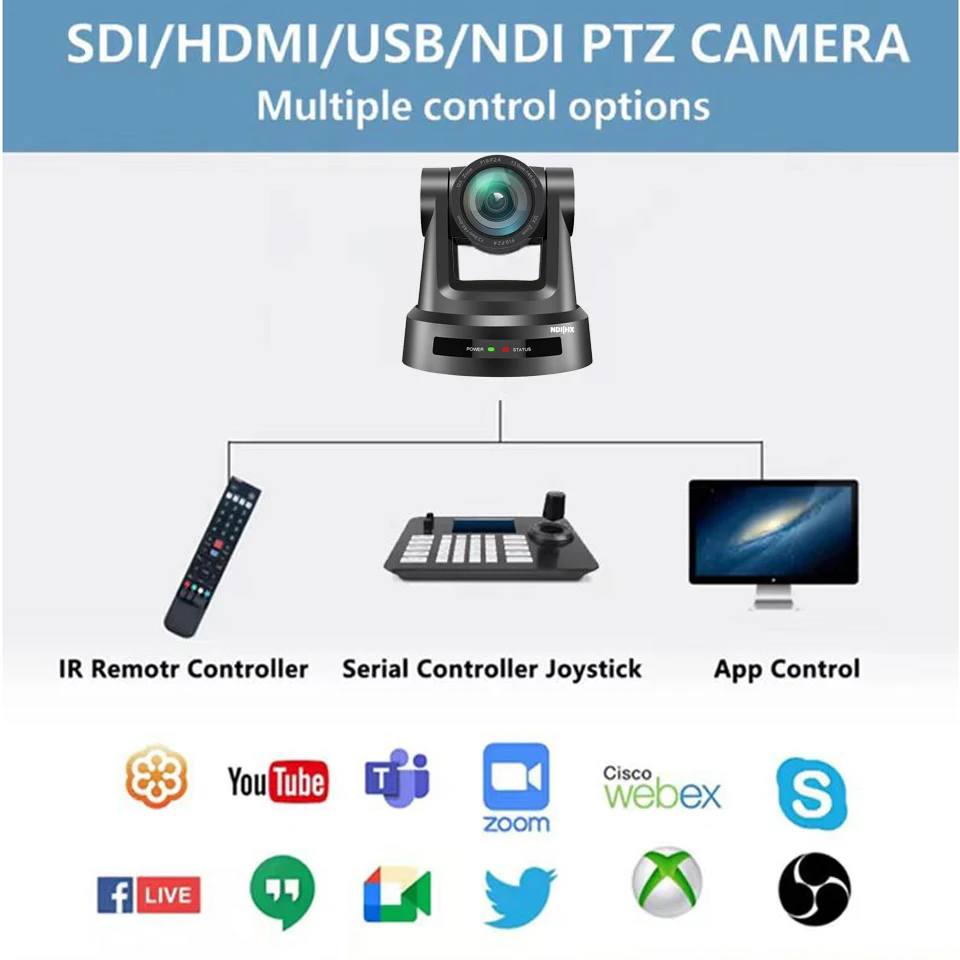 AI Seguimiento NDI|HX Cámara Ptz 12x 20x, 30x Video conferencia, cámara con POE SDI a HDMI USB3.0 salida ptz de la Iglesia de Radiodifusión cámara Imagen 2